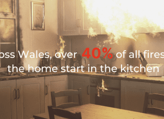 Just One Distraction Is A Recipe For Disaster In The Kitchen