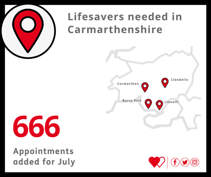 Carmarthenshire-E