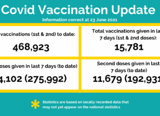 Weekly Hywel Dda UHB Vaccine Bulletin