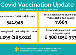 Weekly Hywel Dda UHB Vaccine Bulletin
