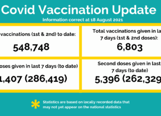 Weekly Hywel Dda UHB Vaccine Bulletin