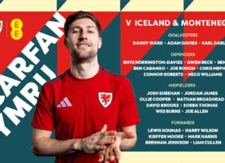 Cymru squad announced to face Iceland and Montenegro