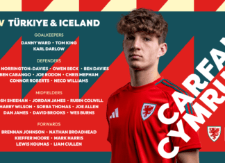 Cymru squad announced for final UEFA Nations League matches