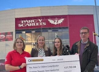 Masquerade Ball raises nearly £18,000 for charities at Parc y Scarlets
