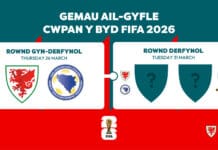 Opponents confirmed for 2026 FIFA World Cup play-offs