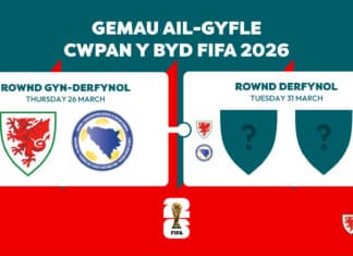 Opponents confirmed for 2026 FIFA World Cup play-offs